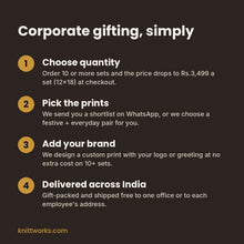 Load image into Gallery viewer, How Knittworks corporate gifting works in four steps
